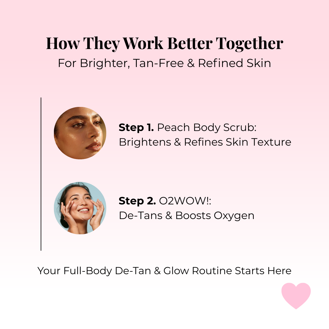 Body Brightening & Exfoliating Duo