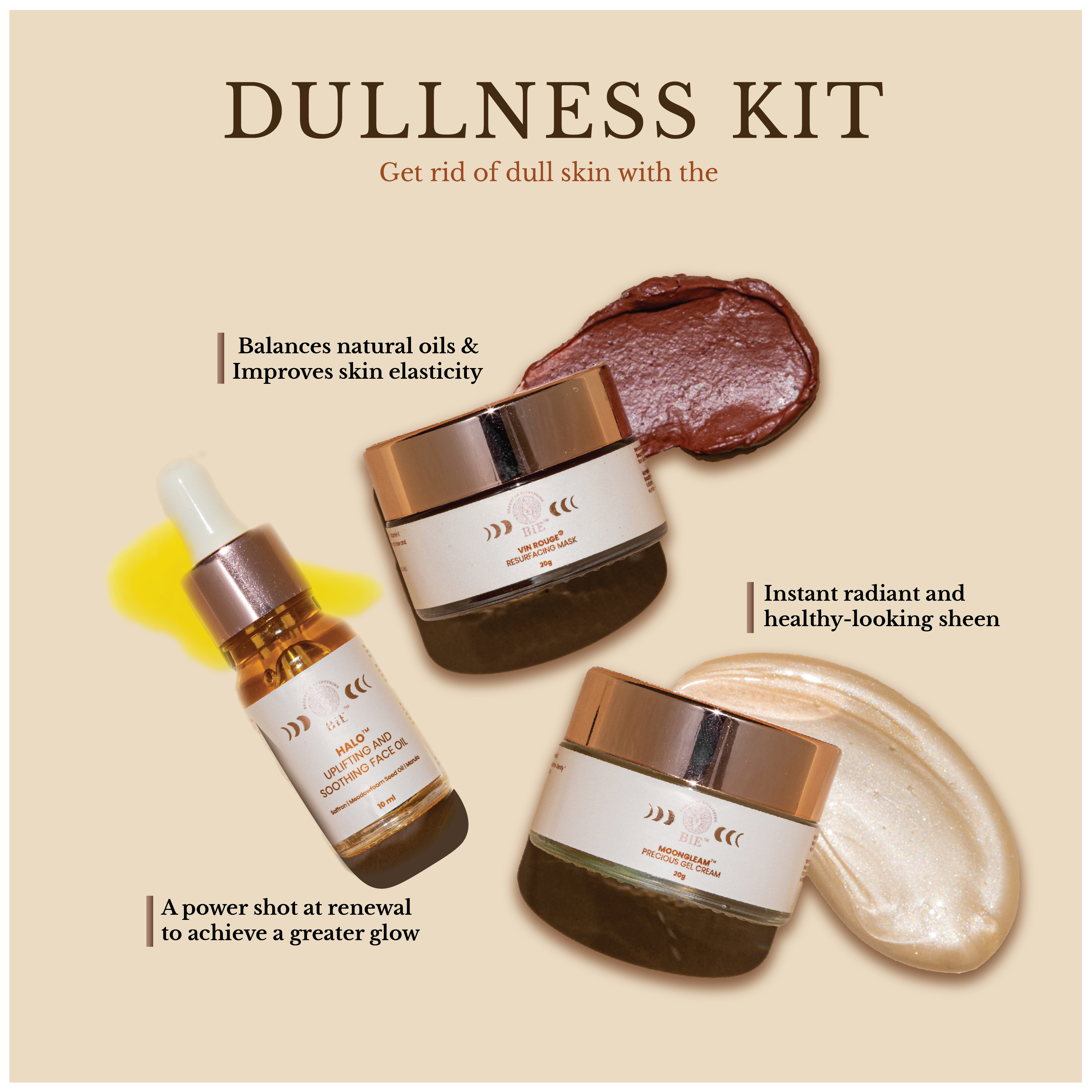 Dullness Kit