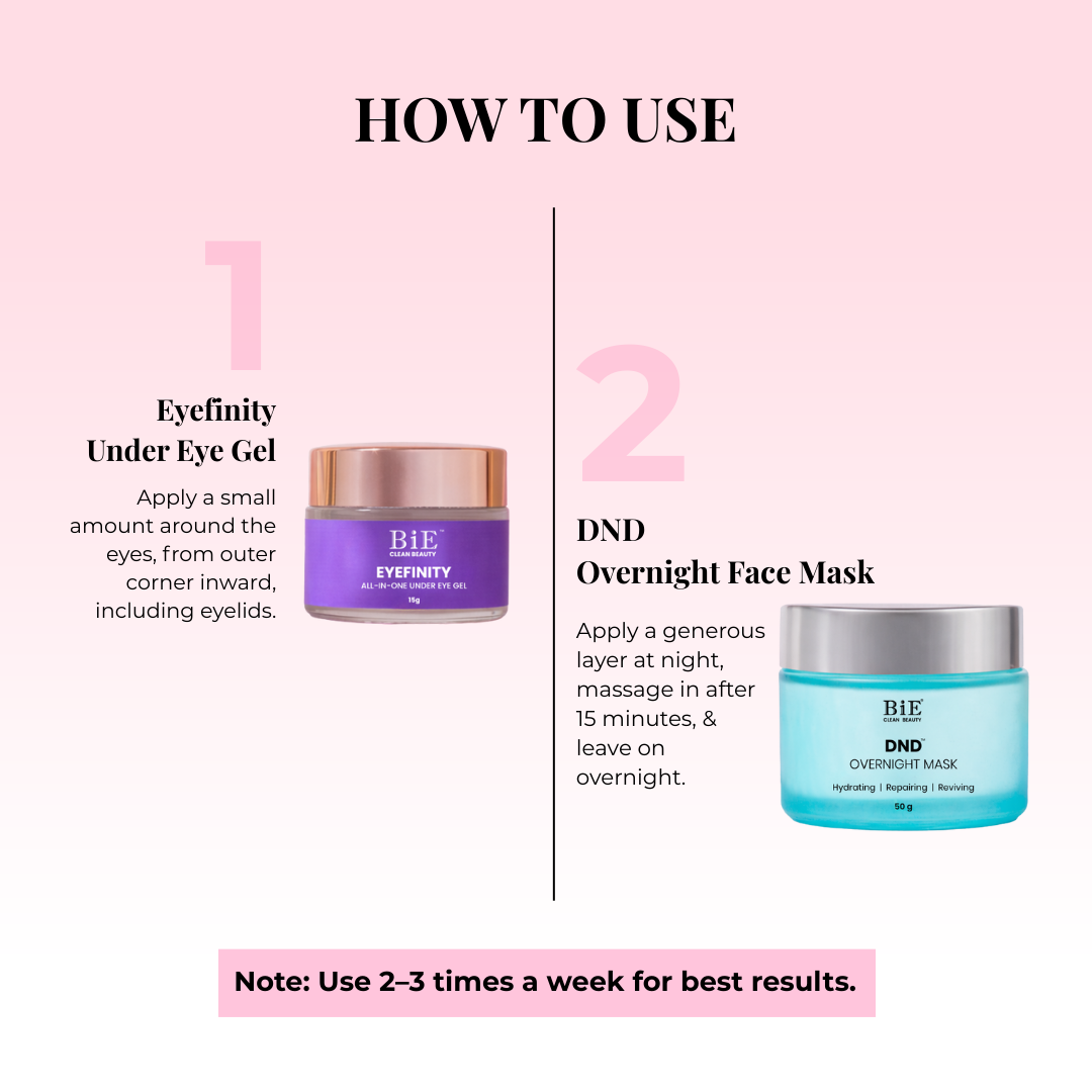 overnight face mask + under eye gel steps
