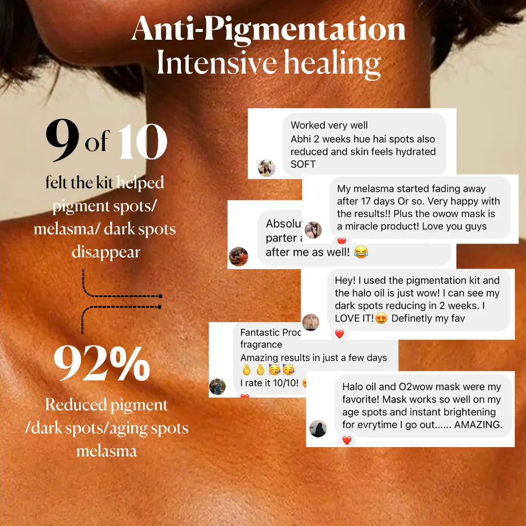 Anti - Pigmentation Kit