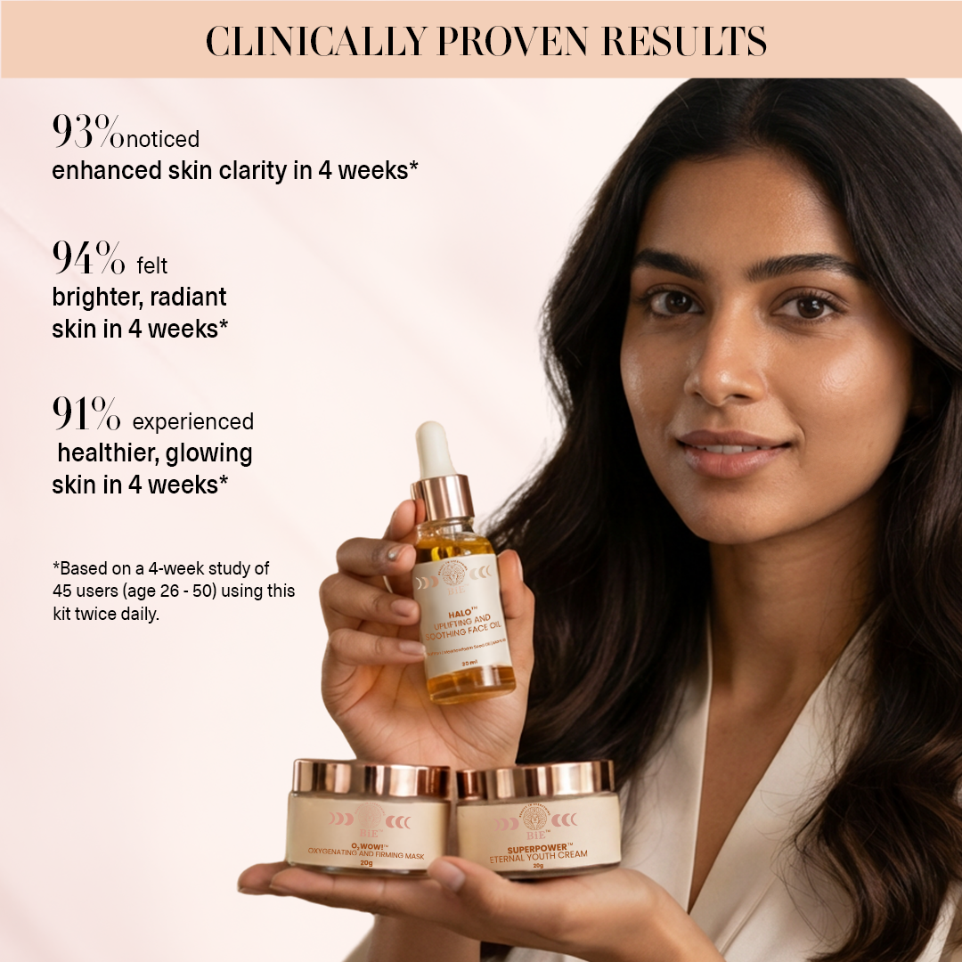 Anti - Pigmentation Kit