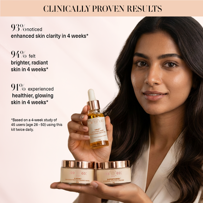 Anti - Pigmentation Kit