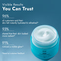  skin barrier repair 