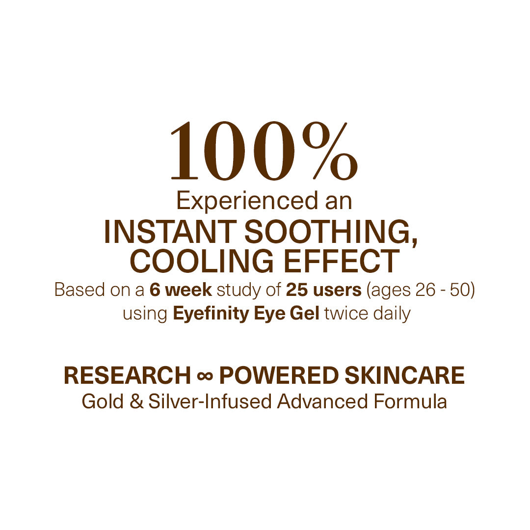 Eyefinity- All-in-one Under Eye Gel