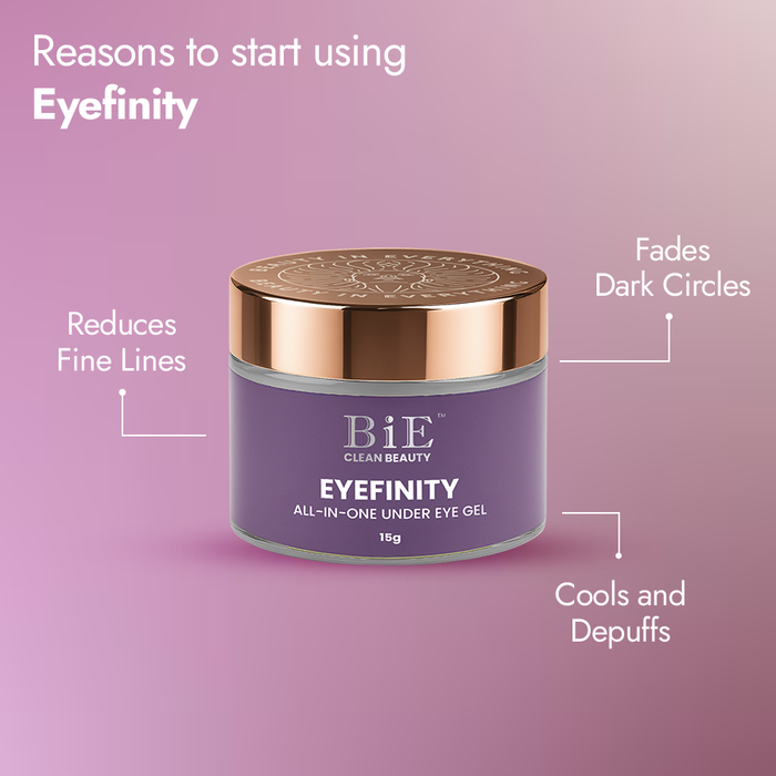  Eyefinity- All-in-one Under Eye Gel 