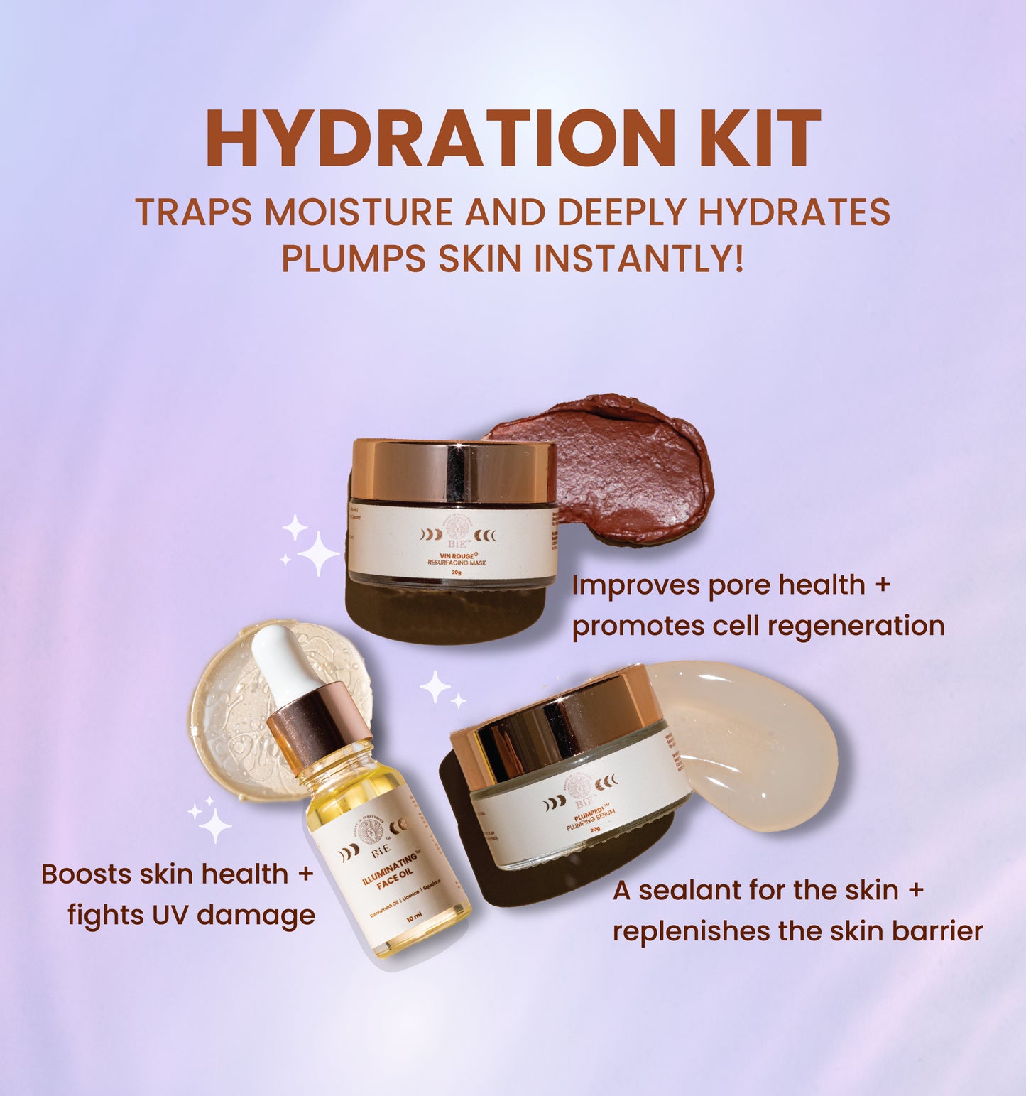 Hydration Kit
