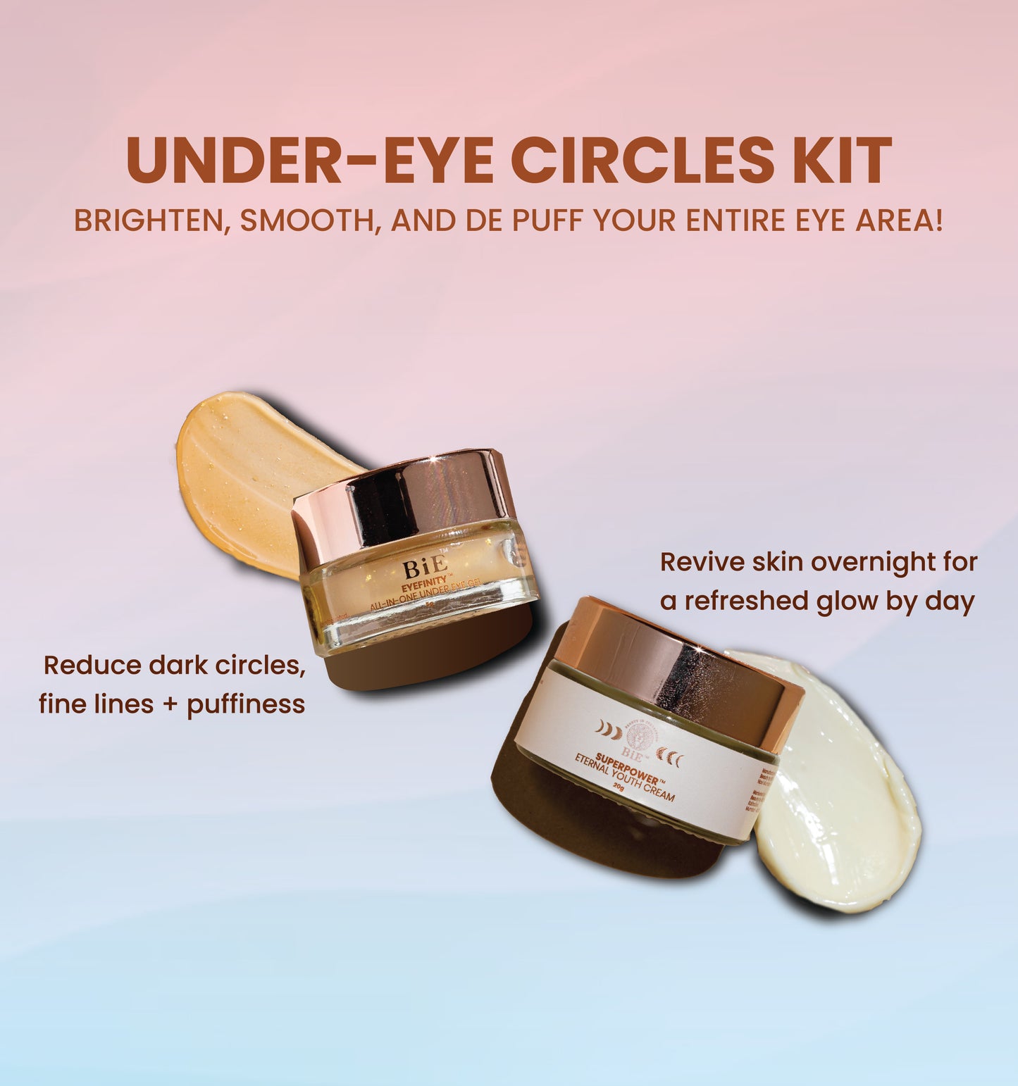 Under Eye Circles Kit
