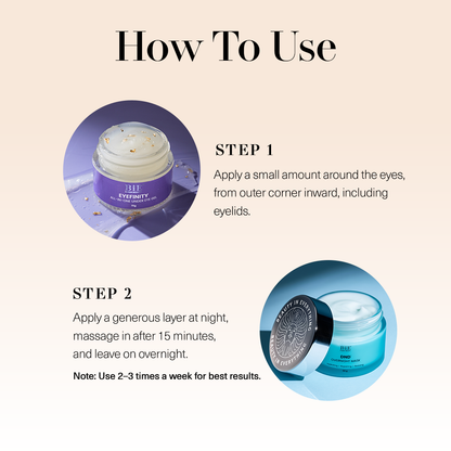 Wakeup Better! Skin Revival Kit