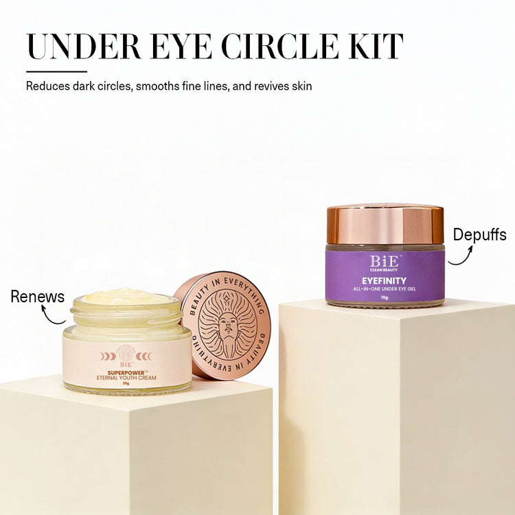 Under Eye Circles Kit for Dark Circles, Wrinkles & Puffiness - beautybybie