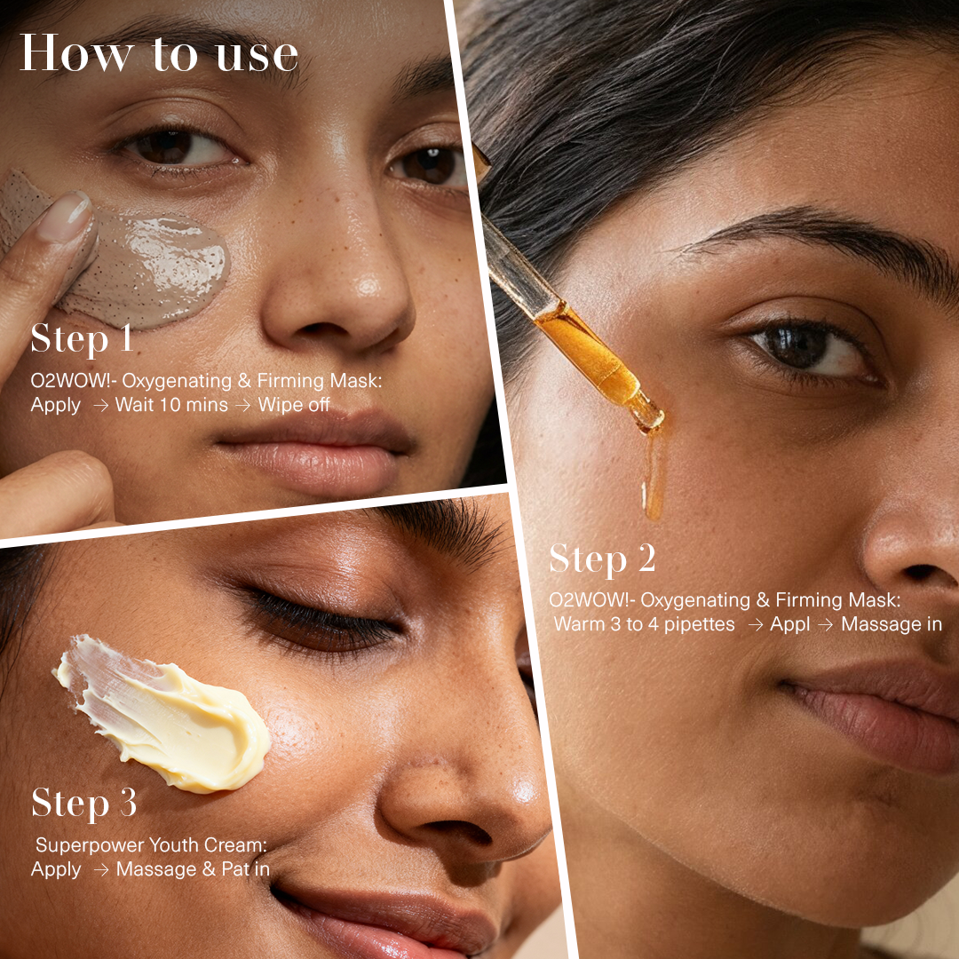 Anti - Pigmentation Kit