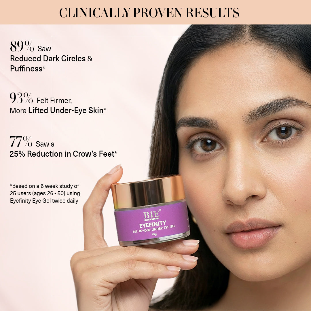 Eyefinity- All-in-one Under Eye Gel