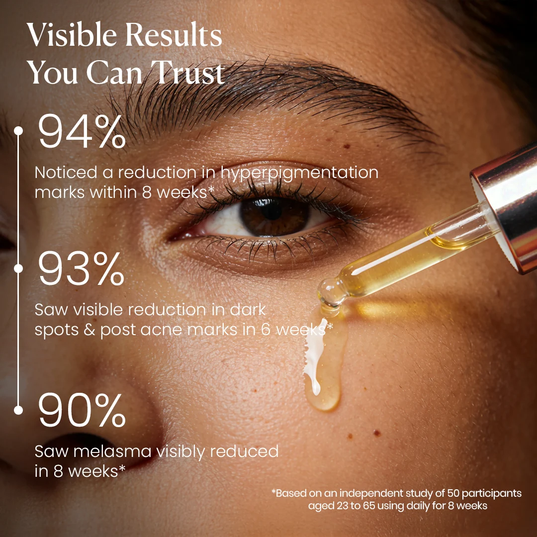 Zero Dark Spot Corrector &amp; Anti-Pigmentation Serum 10ml