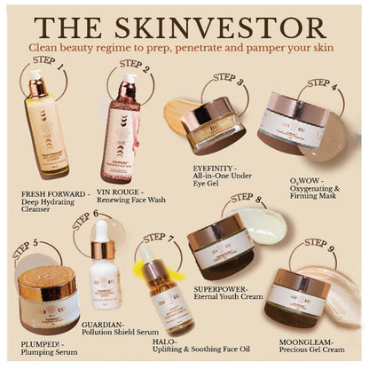Skinvestor Kit