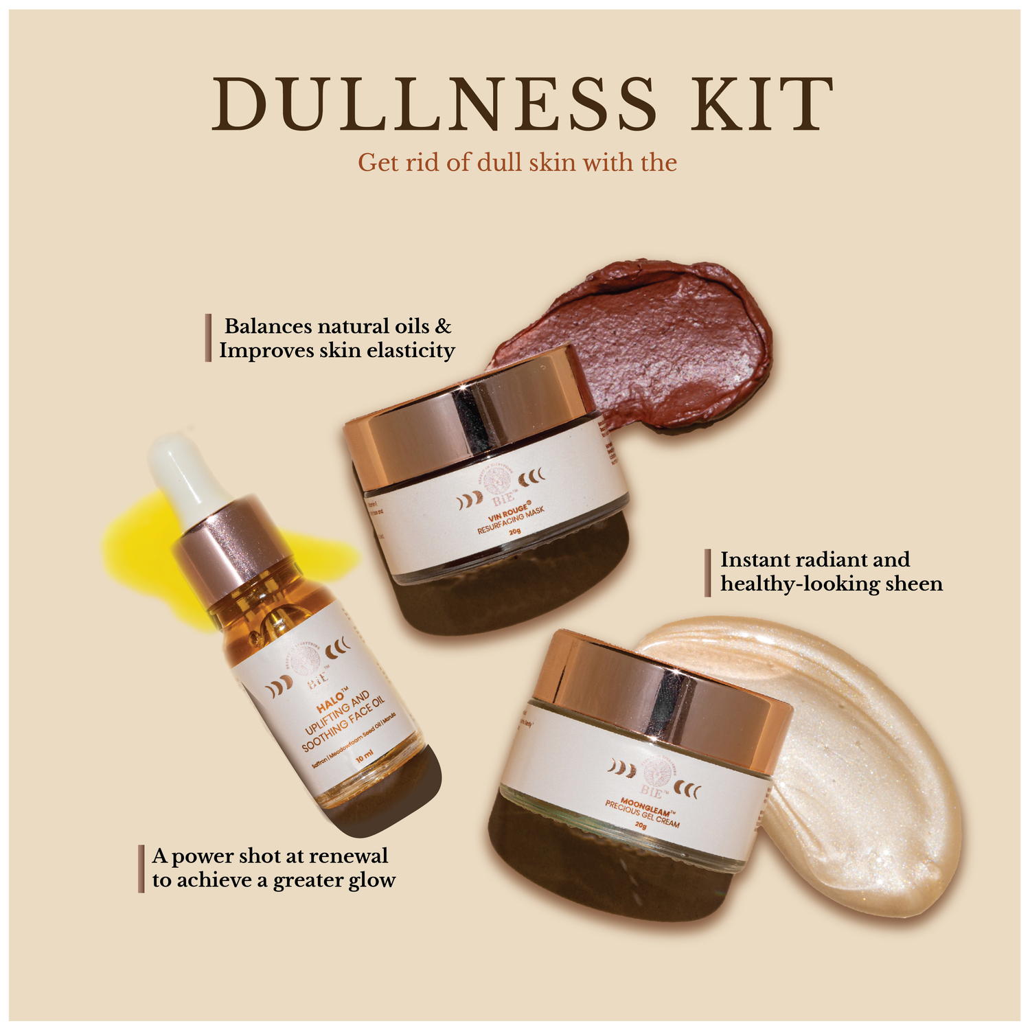 Dullness Kit